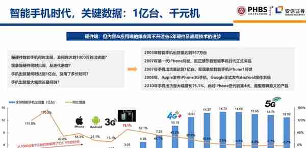 2022年元宇宙全球年度报告（附PDF全文）