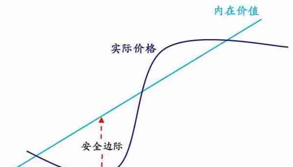 2023年第十一本书—指数基金投资指南（基金科普与进阶）