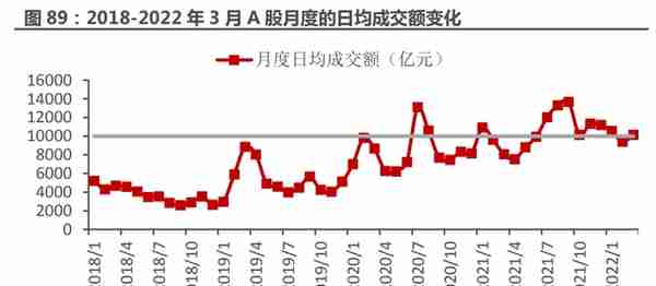 一站式投资理财平台，东方财富：大资管时代背景下，迎来黄金时期