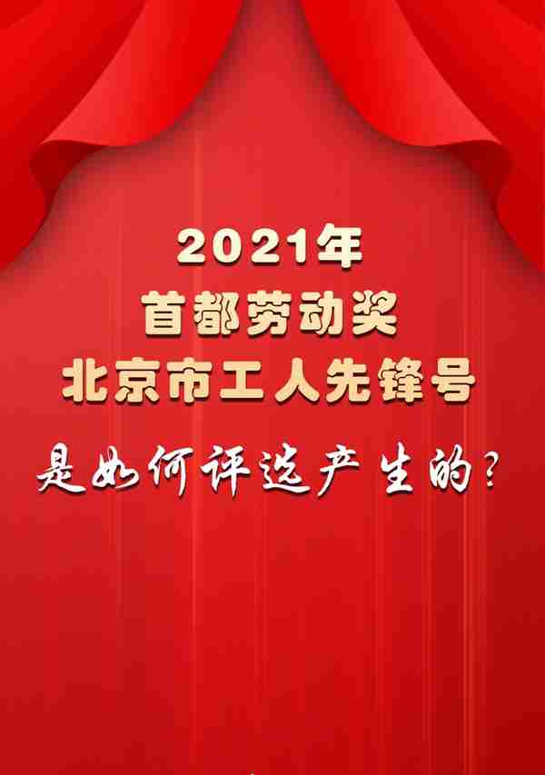 光荣属于你 | 2021年首都劳动奖和工人先锋号名单揭晓