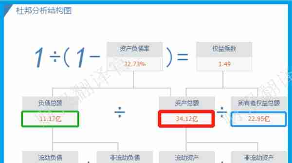 军工板块精确制导第一股,利润率达45%,被评专精特新企业,股票放量