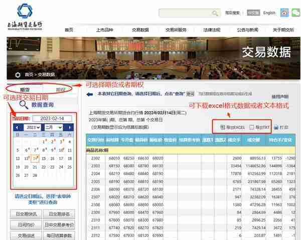 关于期货行情以及持仓排名数据的获取之上海期货交易所
