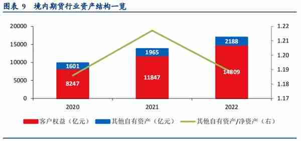 民营企业，横店集团控股，南华期货：打造境外业务第二增长曲线