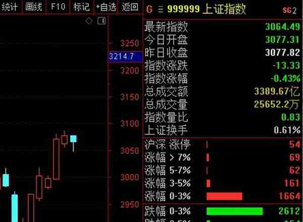 歌尔股份突爆利空，反向“小作文”砸盘来了