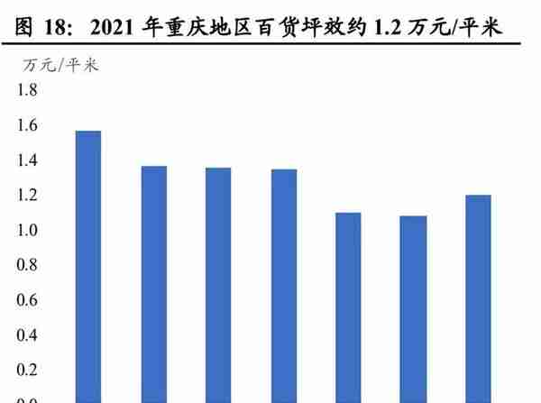 重庆百货研究报告：低估值高股息凸显价值，混改助力更增效