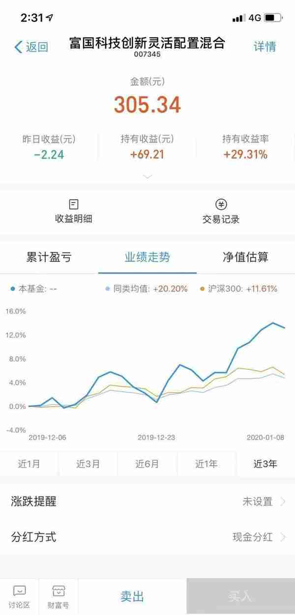 “业余生财”经验分享：零基础理财小白如何靠炒基金稳赚零花钱