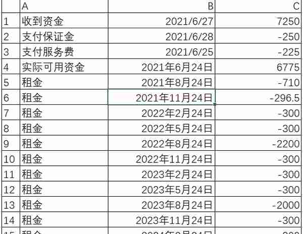 售后回租，每期租金不一致，实际利率怎么算？|XIRR函数的应用