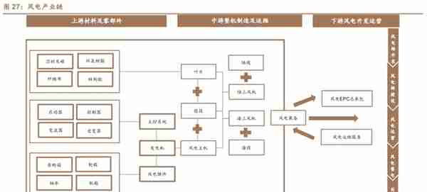 低估的原丝龙头，吉林碳谷：供给缺口+价格支撑，成长性如何？上