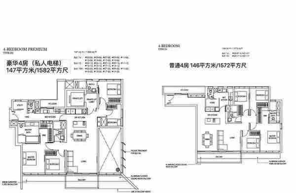 2019年想买房？下一个潜力楼盘在哪里？(有福利）