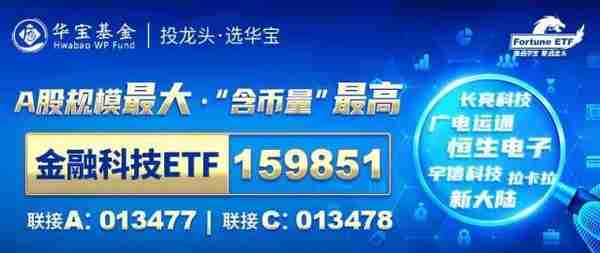 数字货币强势拉升翻红，恒宝股份涨停录7天5板！民生证券：数字货币产业规模可期