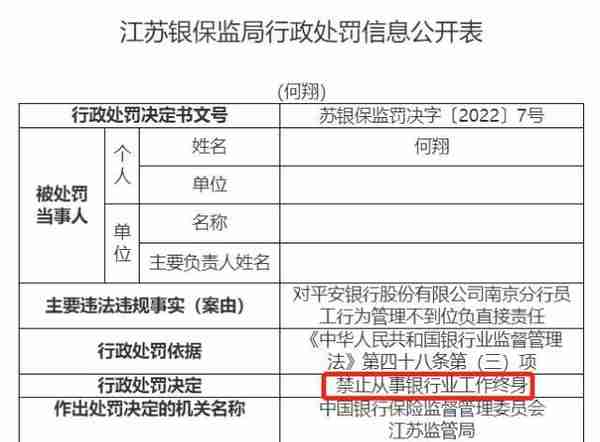 平安银行又曝乱象：员工违规巨额放贷，高管诈骗炒贵金属