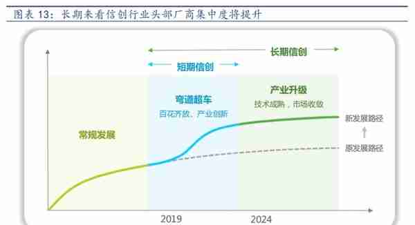 ERP龙头，数字经济的先行者：从Salesforce的发展，看用友的未来