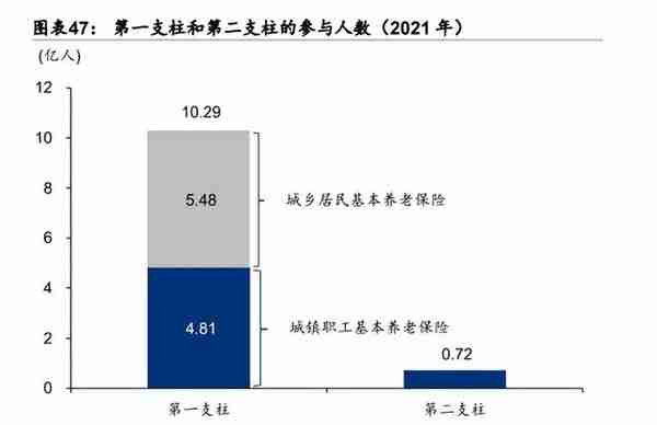 保险行业深度研究报告：保险业开启效率竞争新周期