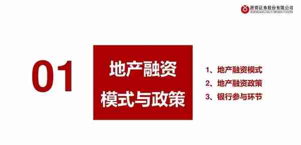 房地产行业融资模式与风险演绎：银行地产，破局之道