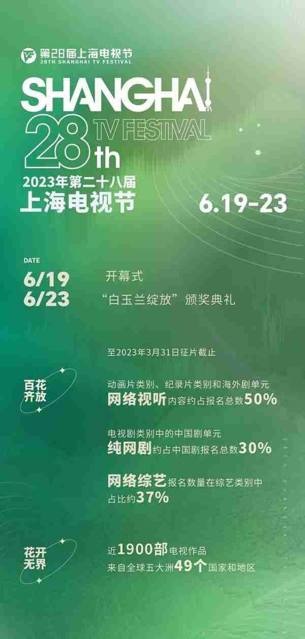 第28届上海电视节将于6月19日开幕