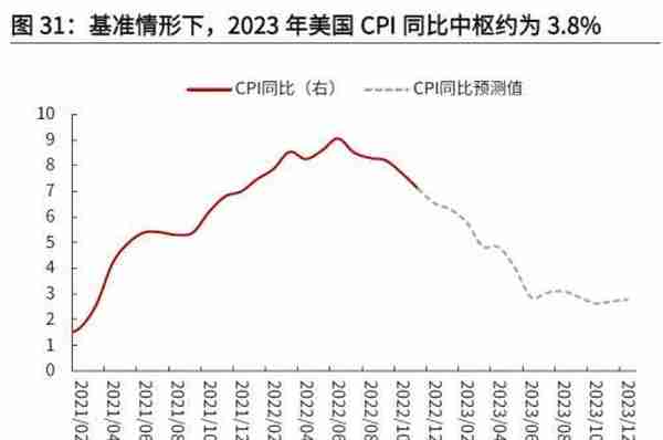 光大宏观：底部已现，黄金步入上行通道