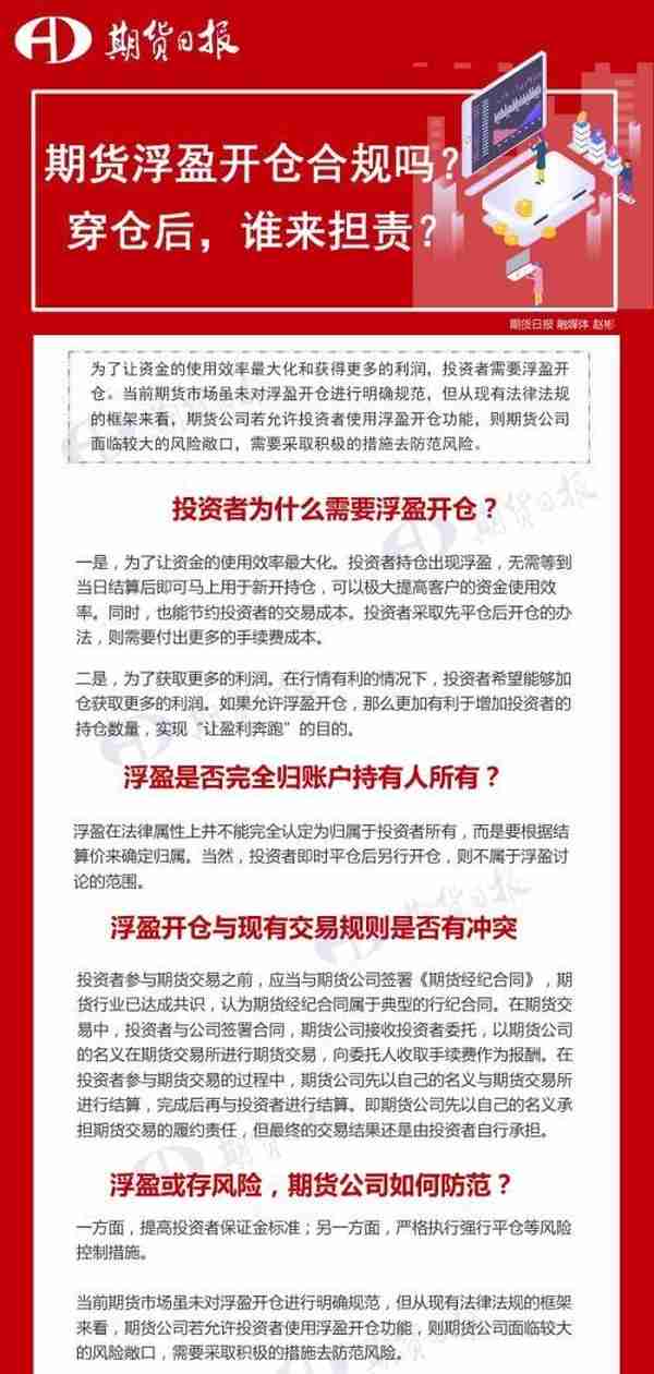 期货浮盈开仓合规吗？穿仓后谁来担责？一文秒懂交易规则