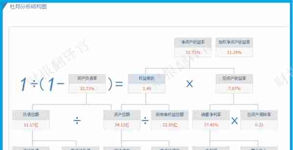 军工板块精确制导第一股,利润率达45%,被评专精特新企业,股票放量