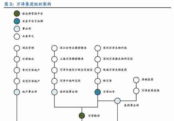 高温合金新贵，万泽股份：“双轮驱动”，能否实现跨越式发展？