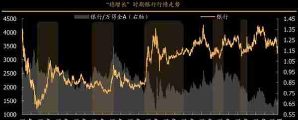 大多数股民根本不知道股市中真正的干货是这样的