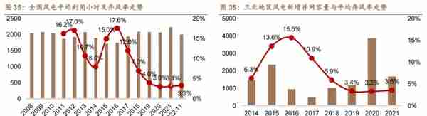 低估的原丝龙头，吉林碳谷：供给缺口+价格支撑，成长性如何？上