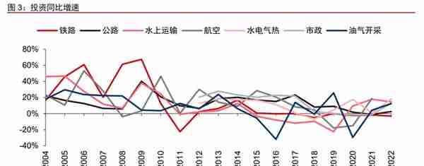 深耕二十余载，上海港湾：软地基处理领先企业，拥抱高质量快成长