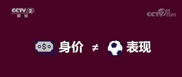 远超C罗、梅西、内马尔！世界杯身价最高球员竟然是他→