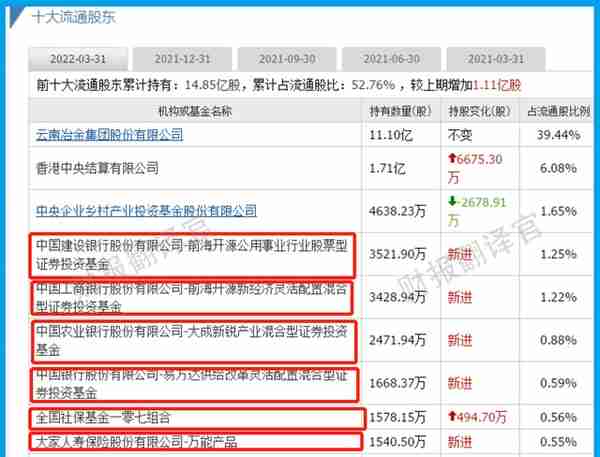 燃料电池小龙头,研发出铝空气电池,股价已大幅回撤61%,仅10元多?