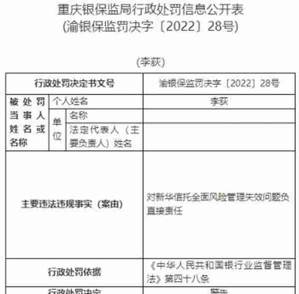 新华信托13宗违法被罚1400万元 未事前报告关联交易等