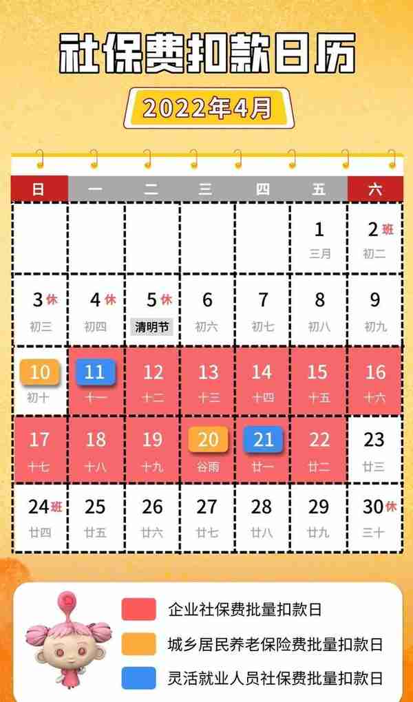 4月起，五险一金合并申报，社保扣款时间调整...