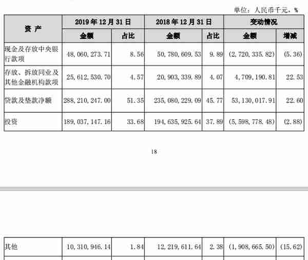 广州银行九年闯关IPO，近忧未平、远虑不止