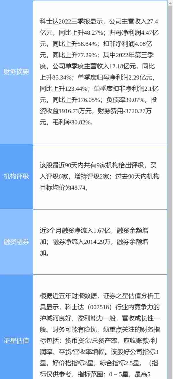 科士达涨9.98%，财信证券二个月前给出“买入”评级