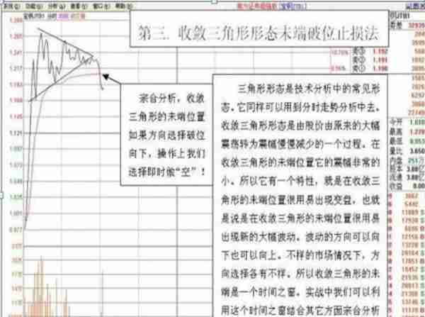 持续22年持有一只票，利用联动效应反复做T!年收益超过20倍！股市学一招就够了！