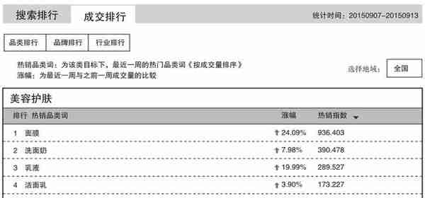 白银真像古装影视剧中那样使用吗？带你了解真正的白银货币史