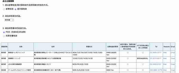 价值三万人民币——登陆日本后必做五件事儿