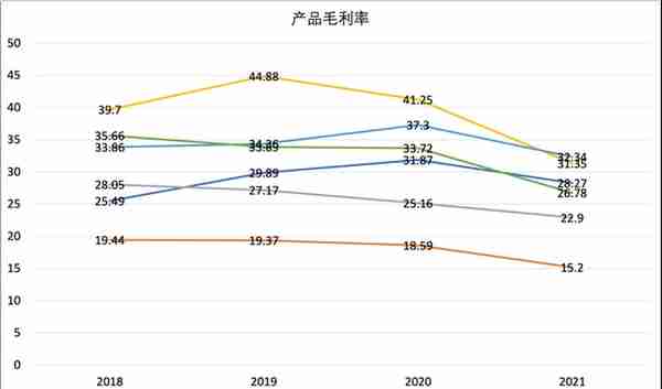 为什么说“大元泵业可能是中国最好的家族企业”