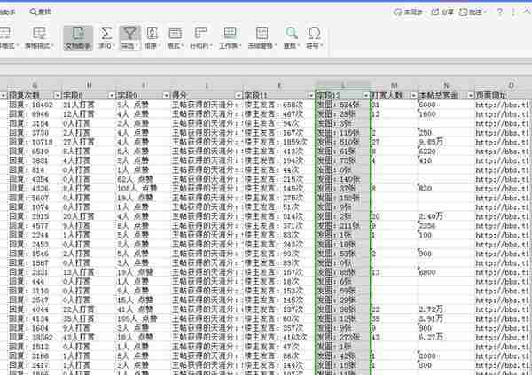 大数据信息资料采集：天涯股市论谈论坛高浏览量帖子基本情况采集