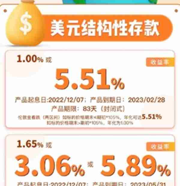 年利率达到“5%”！这个外币定期存款变成理财“大羊毛”，可能影响资金市场心态