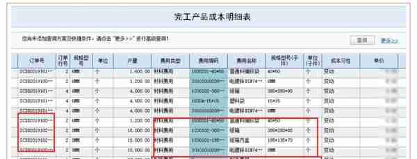 用友看U8+如何灵活应对五金行业的“善变”