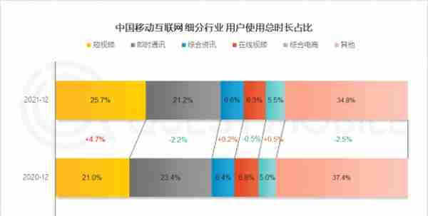 点淘竞品分析