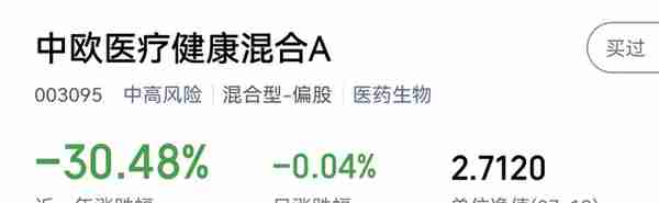 优秀业绩基金择时买入攻略——实时基金风险评级