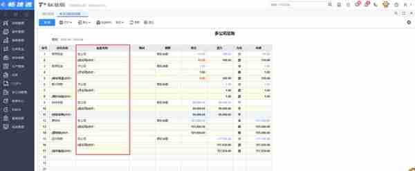 用友T+多公司管理，轻松实现跨年、跨账套查询、报表汇总