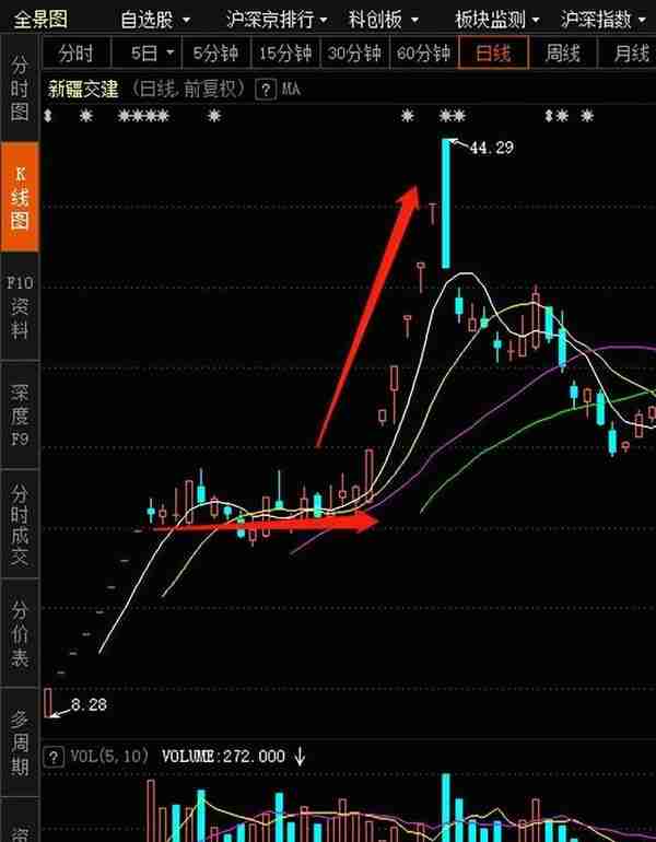 立新能源：新疆国资+能源自主安全+次新低价