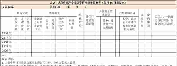 中国金融体系指标大全（2023年版）