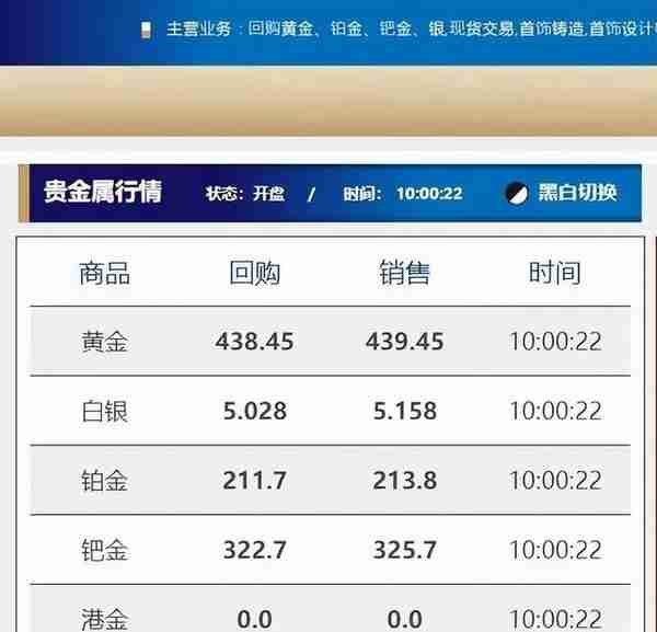 今日厦门黄金回收价格2023年4月4日星期二