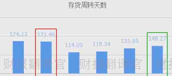 中国工业母机行业前3强,主营军工航空发动机用数控机床,股价仅7元