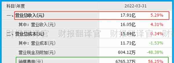 数字货币板块仅一家,产品被央行数字货币研究院展出,股价回撤43%