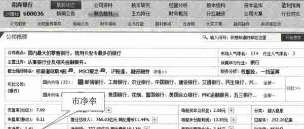 宇哥零基础教你学会股票估值：市净率法估值的基本逻辑​