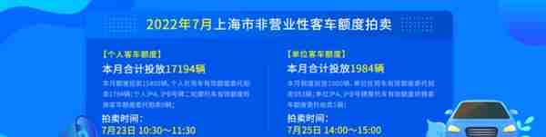 7月份拍牌下周六举行，警示价90800元