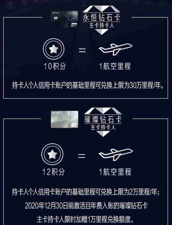 新卡｜银联钻卡又来一个能打的